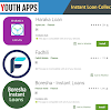 quick loan app in nigeria Ayusya home health care pvt ltd-bangalore-chennai-madurai-coimbatore
