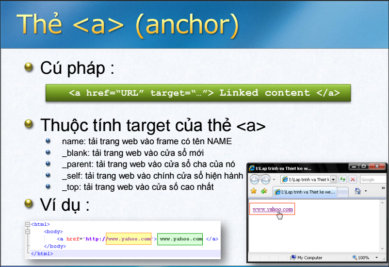 Code Thông Dụng Để Viết HTML