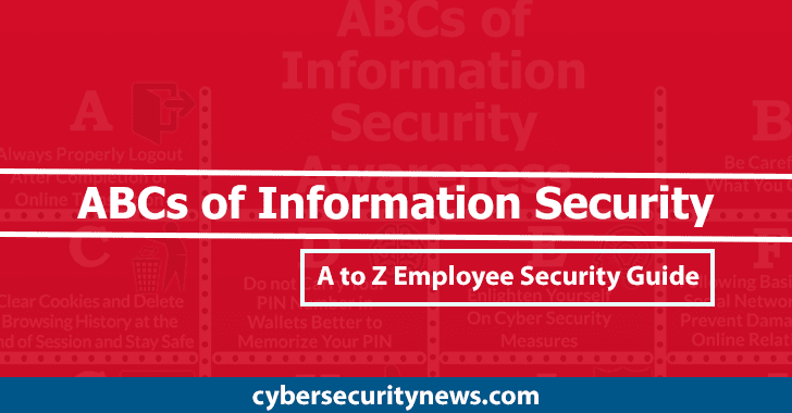 ABCs of Knowledge Safety