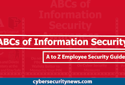 ABCs of Information Security – An Employee’s Security Awareness Guide – 2023