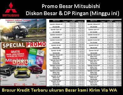 Harga Mobil Xpander Surabaya Kredit Mitsbishi