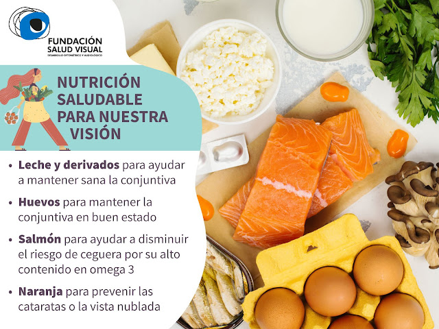 nutrición y visión