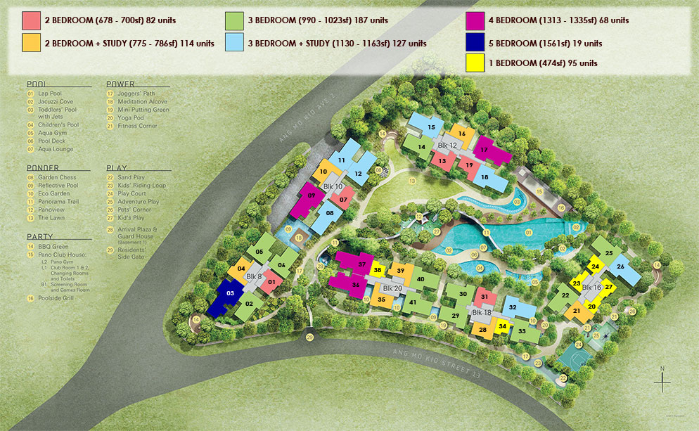 The Panorama Siteplans