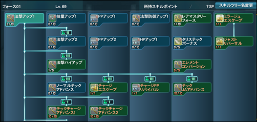 結局pso2は無課金で何所まで出来るゲームなのか セラミックロケッツ