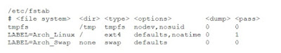 Identificación de file system mediante etiquetas