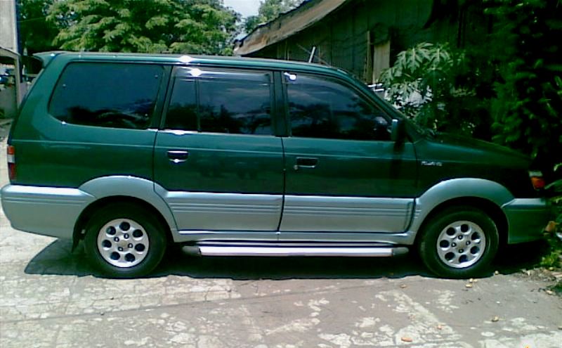 Prios Home: Metamorfosis Kijang dalam 33th [1977 - 2010]