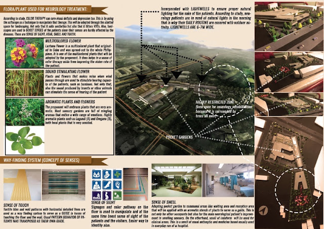 hospital thesis architecture philippines