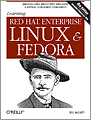 Fedora