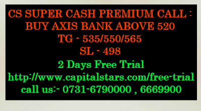 Bank Nifty Futures, equity tips, Free stock calls, Indian Stock market, share market tips, stock market live, super cash premium, 