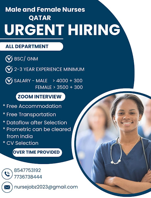 Urgently Required Male and Female Nurses to Qatar