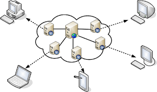 distribution-server