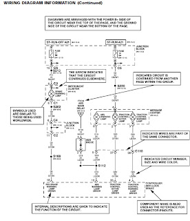 repair-manuals: Dodge Neon Wiring Diagrams