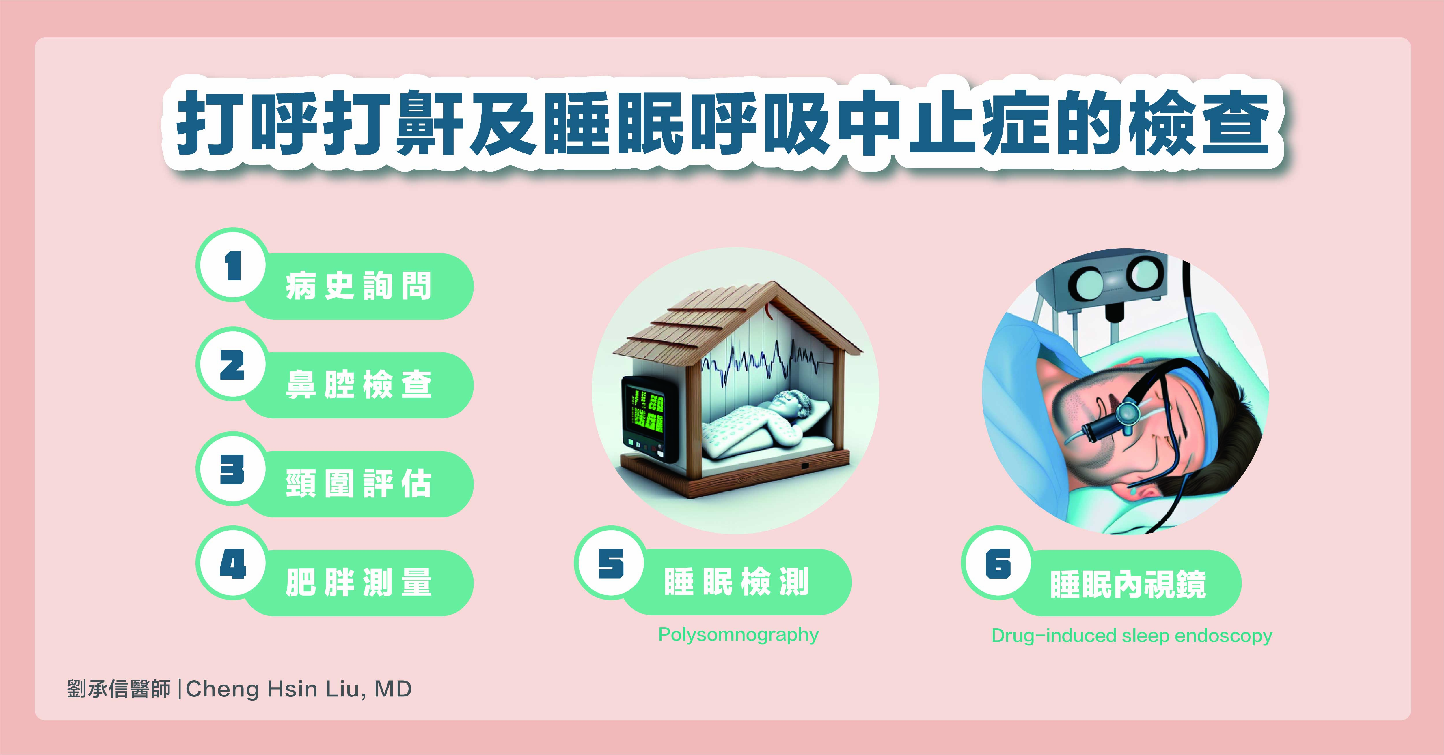 通常會問說晚上睡覺打鼾的頻率、會不會睡到一半停止呼吸、會不會睡到一半突然醒來（通常伴隨著嗆咳、深呼吸）、會不會翻來覆去？會不會有晚上踢腿、夜尿的狀況？還有白天會不會覺得睡不飽、頭痛頭暈、耳鳴？