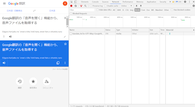Google翻訳