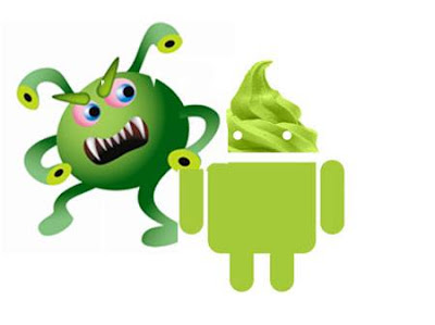 android malware, viruses