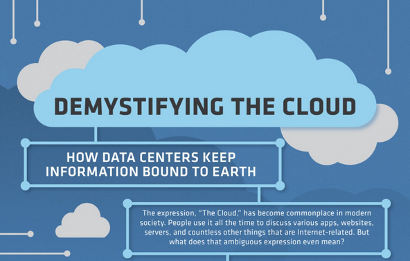 Image: Demystifying The Cloud