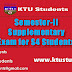 Semester-2 Supplementary Exam for S4 Students