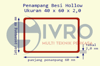 Ukuran Besi Hollow