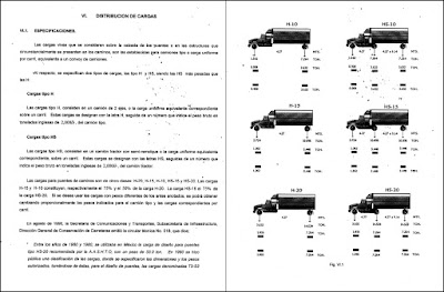 Distribución de carga