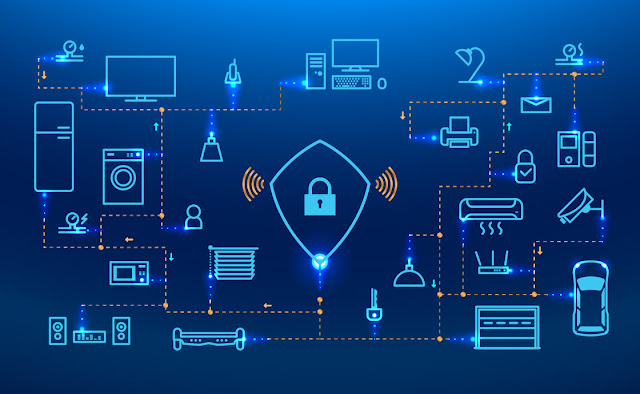 IoT Device Management: The Fundamentals