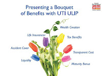 UTI Long Term Advantage Fund- Series V : Allows Income Tax Concession in multiple ways..!