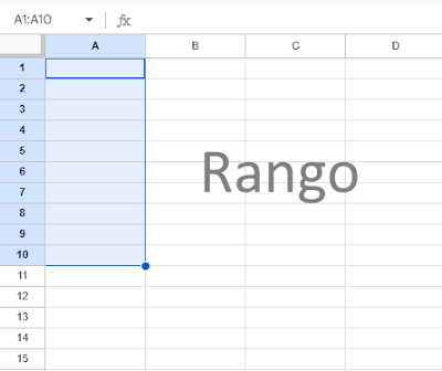 Concepto de celda, referencia y rango - ¡Qué Buen Dato!