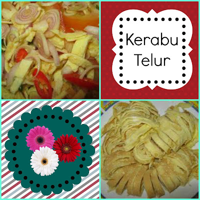 Kerabu Telur