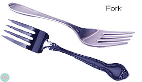 Fork,কাঁটা চামচ