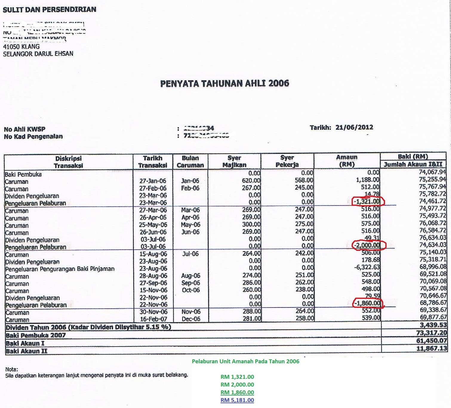 Contoh Surat Rasmi Kepada Kwsp - Hontoh