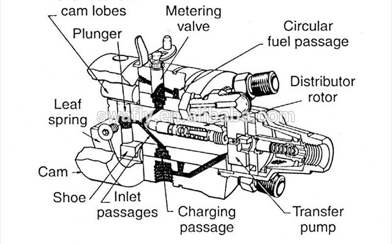 Kembara Insan Engineer s Blog Gambar tambahan untuk 