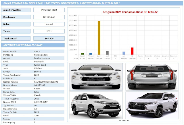 Aplikasi Excel Perawatan Kendaraan Dinas