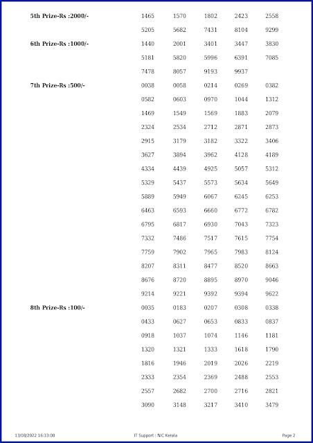 kr-562-live-karunya-lottery-result-today-kerala-lotteries-results-13-08-2022-keralalotteryresults.in_page-0002