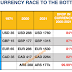 FAREWELL TO YET ANOTHER FAILED MONETARY SYSTEM / MATTERNHORN ASSET MANAGEMENT