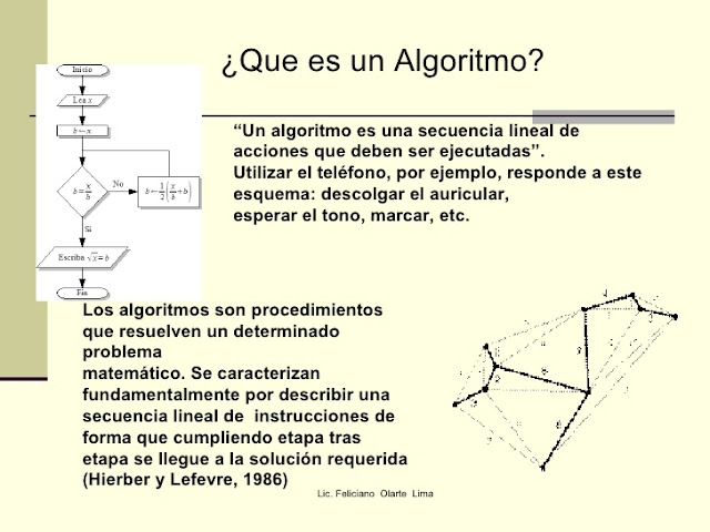 ¿Que es un Algoritmo? En la enseñanza de la matematicas.