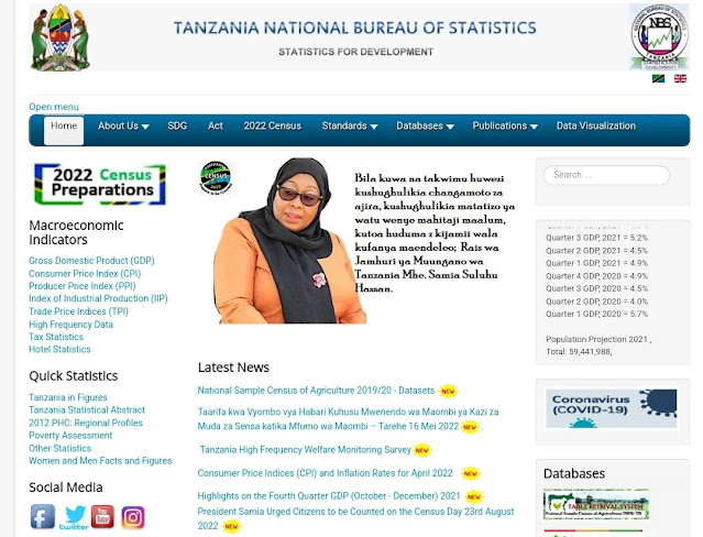 Census Selected Names Mtwara 2022