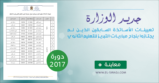 تعيينات الأساتذة السابقين الذين لم يجتازوا بنجاح مباريات التبريز للتعليم الثانوي ( دورة 2017)