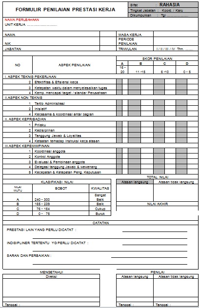 Contoh Form Penilaian Kinerja Karyawan-SPV/Koordinator