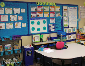 Guided reading area set up