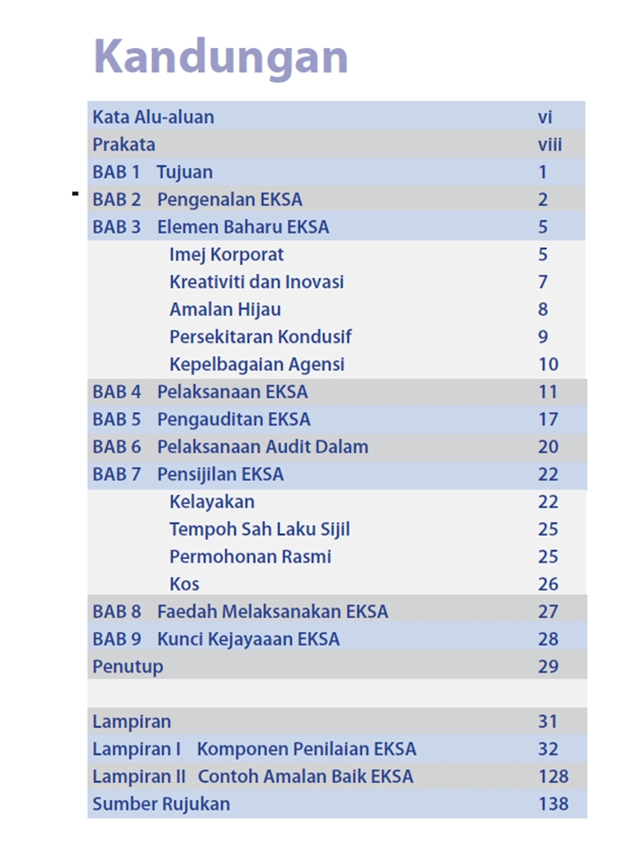 SUKSES 5S: 5S: Panduan Pelaksanaan Ekosistem Kondusif 