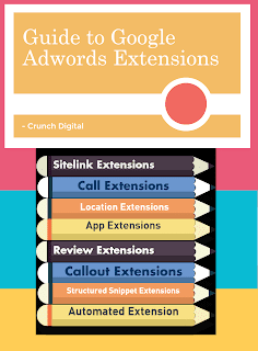 Google Adwords Extension