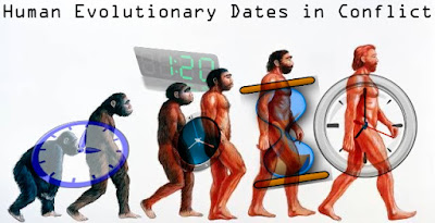 Human evolution dating has serious problems