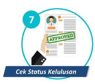 Login ke SSCASN Sekolah Kedinasan dan cek status kelulusan administrasi