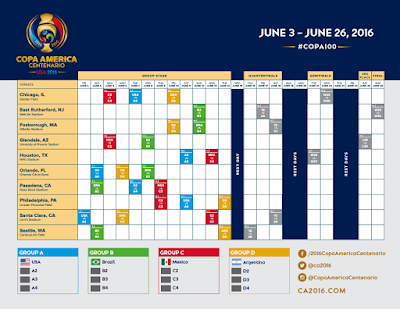 Terbaru, Jadwal Terlengkap Copa America 2016