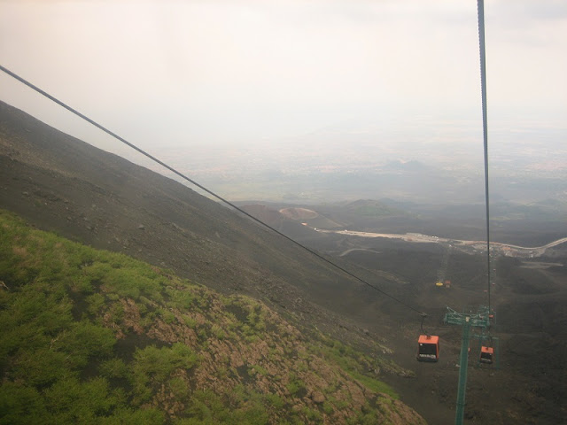 Monte Etna - Funicular