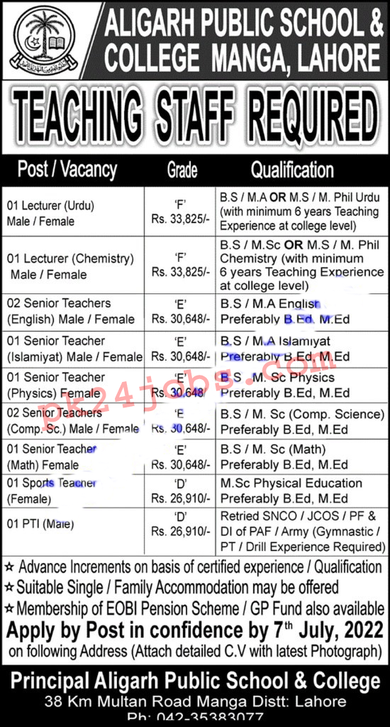 Aligarh Public School Jobs 2022 – Today Jobs 2022
