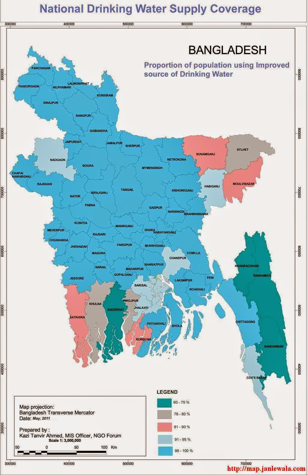 National Drinking Water Supply Coverage Bangladesh