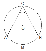 Inscribed angle and its corresponding arc