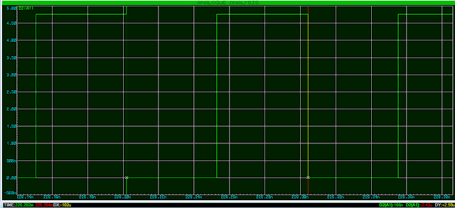 ATmega328p Timer waveform in Normal mode