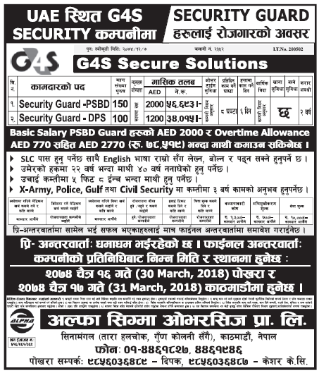 Jobs in UAE for Nepali, Salary Rs 78,519