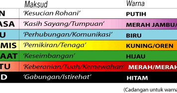 Mencarinya Dalam Kegelapan Cadangan Warna Pakaian Harian